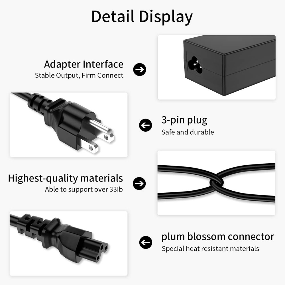 19V 65W Charger Fit for Boombo - đánh giá và giá Fpv Drone Charger
